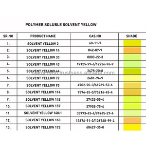 Solvent Yellow 33 Used for Alcohol Soluble Paint, Polyethylene, Polycarbonate, Polyamide And Acrylic Acid Resin, Color Cosmetics - Product Image 2