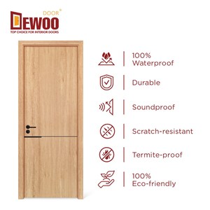 Porte en bois WPC de conception moderne Porte en composite laminé étanche pour chambre à coucher/salle de bain Prix bon marché manuel d'approvisionnement d'usine - Product Image 2