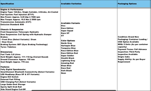 Scooter Automático de Gasolina Ntorq de 125cc, Diseño Deportivo, Conexión Inteligente, Inyección de Combustible, Scooter Urbano, Vehículo de Dos Ruedas para Exportación - Product Image 6