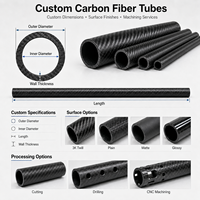 Tube en fibre de carbone 3K personnalisé, tube rond en CFRP avec diamètre et épaisseur de paroi au choix
