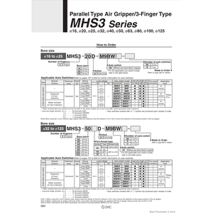 SMC pneumatics หุ่นยนต์ขนาน-MHS3-63D จับอากาศ - Product Image 2