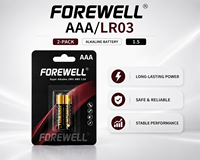 Baterai LR03 Alkaline AAA 1.5V 1150mAh untuk Remote Control & Senter - Layanan Produksi Merek Kustom Grosir OEM