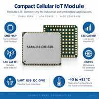 Module cellulaire SMD 96P SARA-R412M-02B LTE Cat M1 NB-IoT EGPRS pour la mesure intelligente et le suivi d'actifs – Stock important disponible