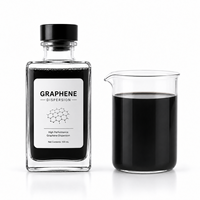 Ravelware Technology Premium Few Layer Graphene (FLG) Dispersion 25 Layers Liquid Coating for Electronic Coating 1000L