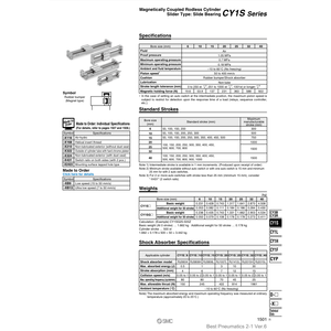 CY1SG25-250BZ รุ่นกระบอกลมนิวเมติก SMC - Product Image 1
