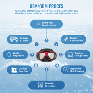 Máscara de buceo de dos lentes con correa de Lentes de vidrio de bajo volumen de ajuste rápido y hebillas Diseño impermeable - Product Image 5