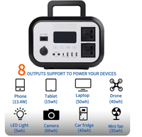Centrale Électrique Portable Haute Qualité 600W Batterie LiFePO4 576Wh Rechargeable par Panneau Solaire pour Camping Extérieur Maison VR Allume-Cigare Pur