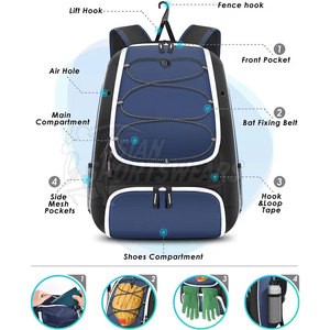 Venta Directa de Fábrica: Bolsas de Béisbol para Exportación Global, Calidad Estándar, Ropa Deportiva Duradera para Distribución - Product Image 2