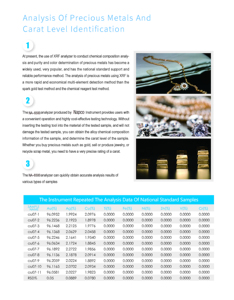 Chuyên nghiệp xrf Vàng <span class=keywords><strong>Analyzer</strong></span> đối với trang sức, tiền xu & phế liệu kim loại - Product Image 5