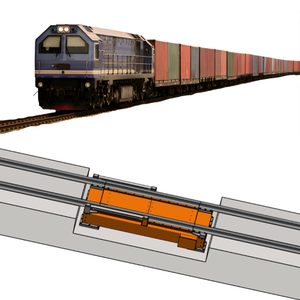 Báscula ferroviaria OEM personalizada para trenes, 35.000 kg/eje, precisión 0.25, velocidad de pesaje 3-20 km/h, 150% de sobrecarga - Product Image 2