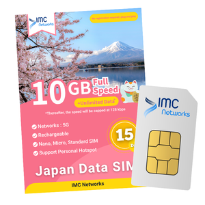 Wholesale Japan 5G Travel eSIM 1/3/5/7/15/30 Days Unlimited Data SIM Cards With Custom Packaging For Reseller - Product Image 2