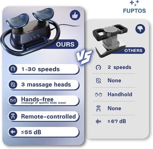 多功能全身按摩器无线振动恢复机，转速1800-2600rpm，使用时间3小时，适用于腿部、腰部、背部 - Product Image 6