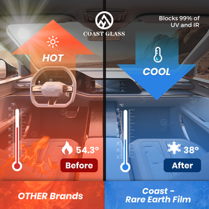 Film teinté pour vitres <span class=keywords><strong>de</strong></span> voiture automatique, coupe UV IR 99%, isolation thermique en terres rares, <span class=keywords><strong>teinte</strong></span> réglable pour vitres <span class=keywords><strong>de</strong></span> voiture - Product Image 2
