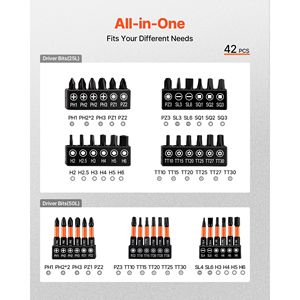 Jeu de 80 embouts de vissage à chocs magnétiques de qualité supérieure - Tailles métriques et SAE avec adaptateurs de douilles, porte-embouts et embouts pour écrous ailes - Product Image 3