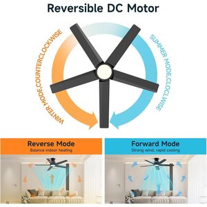 Ventilatore da soffitto moderno a LED da 44 pollici con lampadario ed estensione da 9 pollici X 44 X 9 - Product Image 6