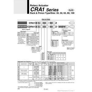 Pièces pneumatiques d'actionneur rotatif SMC Pneumatics CDRA1BS80-90CZ - Product Image 2