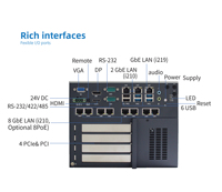 Ordinateur embarqué industriel compact ultra extensible avec emplacements PCIe, alimentation sans interruption (UPS) en option et support mural