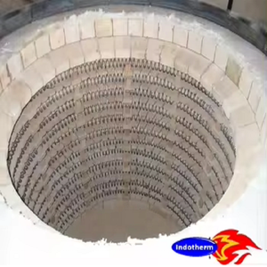 Four à résistance avancé pour la conception de type creuset de fusion de ferraille d'aluminium disponible à un prix abordable - Product Image 4