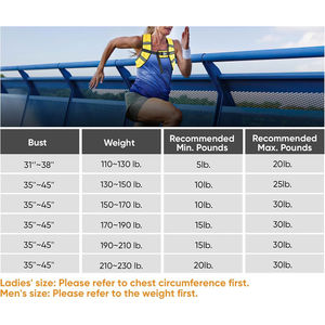 เสื้อเวทถ่วงน้ำหนักแบบปรับได้สำหรับการออกกำลังกายเพื่อเพิ่มความแข็งแรงและการฝึกคาร์ดิโอ - Product Image 6