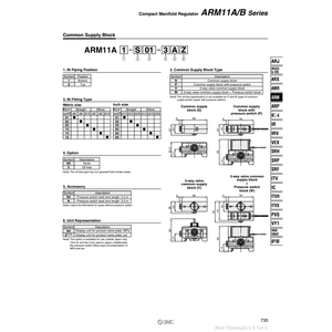 Modèle de régulateur de collecteur compact SMC Pneumatics ARM11A1-W03 régulateur haute pression - Product Image 1
