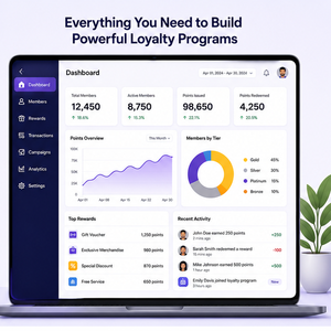 โซลูชัน CRM ระบบสะสมแต้มและรางวัลสำหรับลูกค้าบนคลาวด์ พร้อมระบบวิเคราะห์คะแนนสะสมและระบบแนะนำลูกค้า รองรับ Android และ iOS - Product Image 3