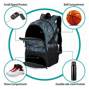 Fabricant professionnel de sacs à dos de basketball personnalisés, directement de l'usine, faible MOQ, qualité supérieure, imperméable, grande capacité - Product Image 2