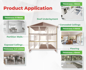 Shinko แผ่นซีเมนต์ไฟเบอร์ความแข็งแรงสูงในเวียดนามน้ำหนักเบาใยหินและไม่ติดไฟผนังฝ้าเพดานและพาร์ทิชัน - Product Image 5