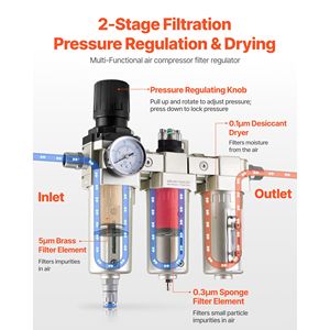 Sistema di Essiccazione dell'Aria a 3 Stadi 5 m 0,3 m 0,1 m con Filtri Micronizzatori, Filtro Regolatore per Compressore d'Aria in Metallo 1/2'' NPT - Product Image 2