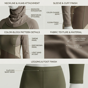 Traje de Baño Burkini para Mujer con Bloques de Color, Manga Larga, Cuello con Volantes, Cobertura Completa, Elástico, Secado Rápido, Spandex/Nylon, Impermeable - Product Image 5