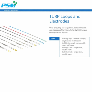 Électrodes en boucle Turp - Product Image 4