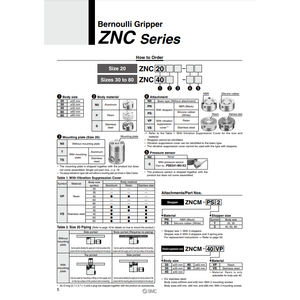 เครื่องยกสุญญากาศประเภทผลิตภัณฑ์ ZNC60 - Product Image 2
