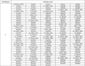 AGF hiệu quả cao thông gió không khí Lọc HVAC Hệ thống bộ lọc Hepa điều hòa không khí đơn vị bộ lọc không khí - Product Image 4