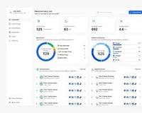 Logiciel de gestion de franchise compatible Mac, multi-sites, pour la gestion des ventes, des stocks, du personnel, des rapports et des performances, version entreprise, gestion des stocks