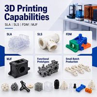 Servicio de Impresión 3D Personalizado de Alta Precisión con SLA, SLS, MJF, Prototipado Rápido para Dispositivos Automotrices y Médicos