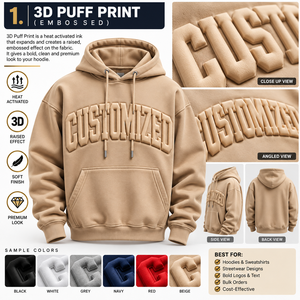 Sudadera con Capucha para Hombre, Gruesa y de Alta Calidad, con Logotipo Personalizado en Relieve y Bordado, Sudadera de Invierno - Product Image 2