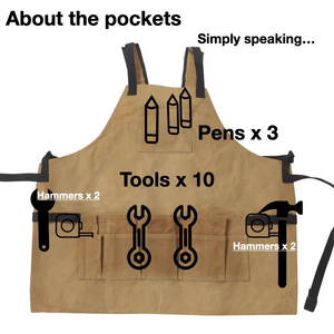 Delantal de Mecánico Profesional de la Mejor Calidad, Color Único, Proveedor 2026 - Product Image 3