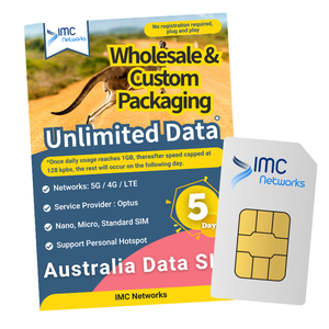 Tarjetas SIM de Viaje 4G 5G para Australia al por Mayor, con Empaque Personalizado, Roaming, Datos Ilimitados, Tarjetas SIM Físicas - Product Image 1