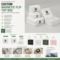 Boîtes cadeaux magnétiques pliables de qualité supérieure en gros, boîtes d'emballage pliantes en carton blanc écologique, personnalisées avec gaufrage pour crème visage
