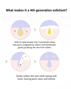 Gel exfoliant professionnel avec formule éclatante, sans parabène et sans silicone, fabriqué en Corée, LHA doux pour les peaux sensibles - Product Image 4