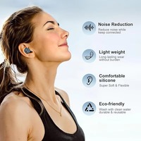 Produits de dropshipping 2026 Bouchons d'oreilles en silicone étanches anti-bruit pour le sommeil Agent de dropshipping