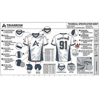Uniformes Deportivos Personalizados al por Mayor, Ropa Deportiva de Alto Rendimiento para Equipos