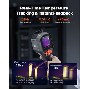 Telecamera Termica a Super Risoluzione 2MP, Immagine Termica 256x192 Pixel, Risoluzione IR 240x180, Frequenza di Aggiornamento 25HZ - Product Image 3