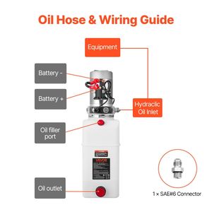 Centralina Idraulica Monofase da 6 Litri per Rimorchio Ribaltabile, Pompa 3200 PSI Pressione Massima, 0.91 GPM, Attrezzatura per Movimentazione Materiali - Product Image 6