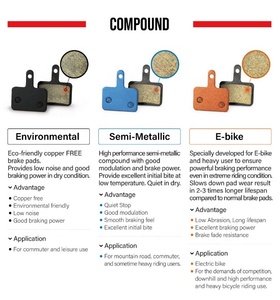 แผ่นดิสก์เบรกจักรยาน E1129สารประกอบกึ่งโลหะสำหรับตัวยง - Product Image 4