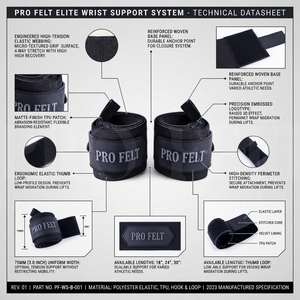 Nouveaux Bandages de Poignet Ajustables Personnalisés 2026 pour Haltérophilie – Sangles de Soutien Performance pour Entraînement en Salle de Sport et Fitness - Product Image 2