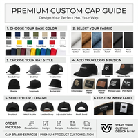 Casquette Snapback de Luxe Personnalisée à 7 Panneaux en PVC avec Logo Découpé au Laser et Trous Perforés, Style Hip Hop à Visière Plate