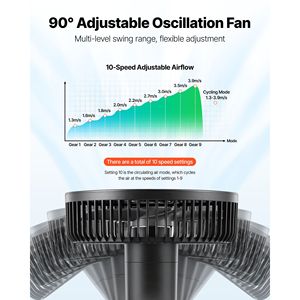 Ventilatore per Piante Ricaricabile USB a 9 Velocità con Controllo Intelligente, Potente Oscillazione a 3 Velocità e Clip per Tenda da Coltivazione - Product Image 4