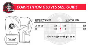 Guantes de Boxeo Profesionales de PU, Personalizados, con Acolchado de Alto Impacto, Transpirables, Ligeros, Duraderos, con Protección y Comodidad Mejoradas - Product Image 6