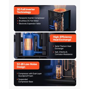 Pompe à chaleur pour piscine 104 790 BTU, chauffage électrique pour piscines enterrées jusqu'à 27 738 gallons avec technologie DC Inverter et application Wi-Fi - Product Image 5