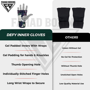 ผ้าพันมือสำหรับชกมวยแบบพันเร็ว สีสันหลากหลาย ดีไซน์โดดเด่น ทนทาน ใช้งานได้ดี ให้ความสบาย ป้องกันการบาดเจ็บ เหมาะสำหรับการออกกำลังกายและเพาะกาย - Product Image 5